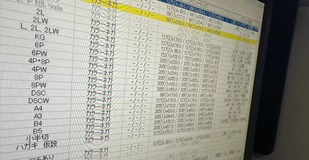 プリンターサイズ表